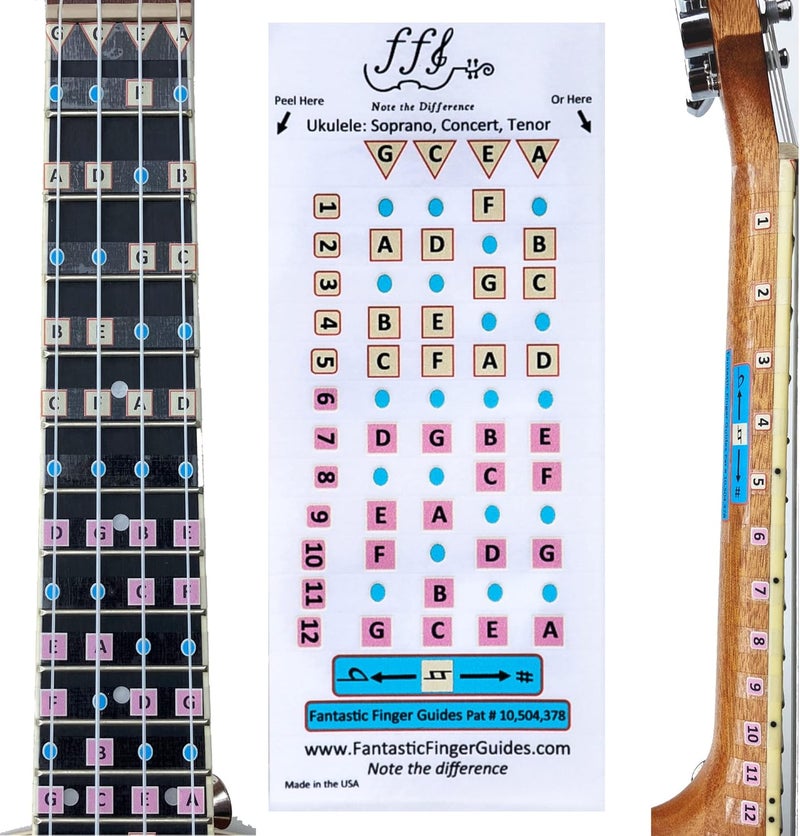 FFG NOTE THE DIFFERENCE Fantastic Finger Guide for Ukulele - Music Accessories, Fretboard and Fingerboard Stickers for Learning Notes, Learn to Play Ukulele, Frets 1-12 - Image 1